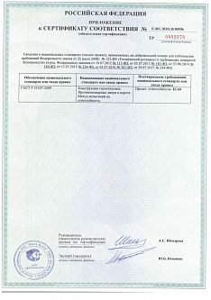 Сертификат 12